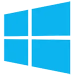 (Re)Installation Windows
